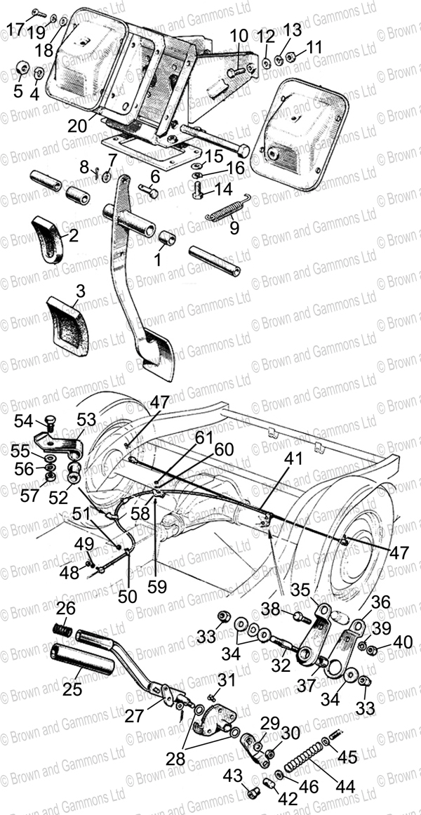 Image for Pedals & Handbrake